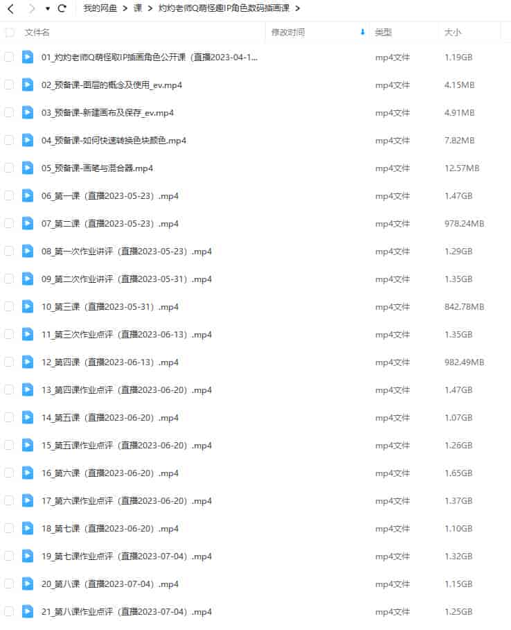 灼灼老师Q萌怪趣IP角色数码插画课2023年【画质还行只有视频】