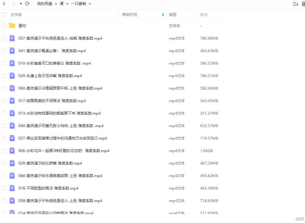 【缺课】一只香梨零基础ipad水彩系统课2022【画质高清有笔刷和部分素材】