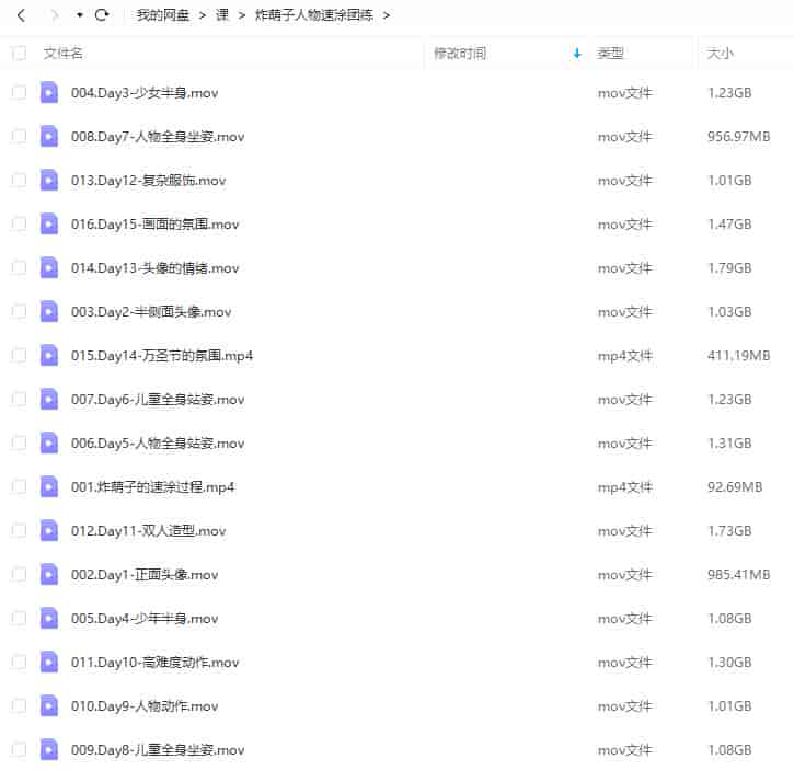 鲸字号炸萌子人物速涂团练ipad插画课2022【画质高清只有视频】