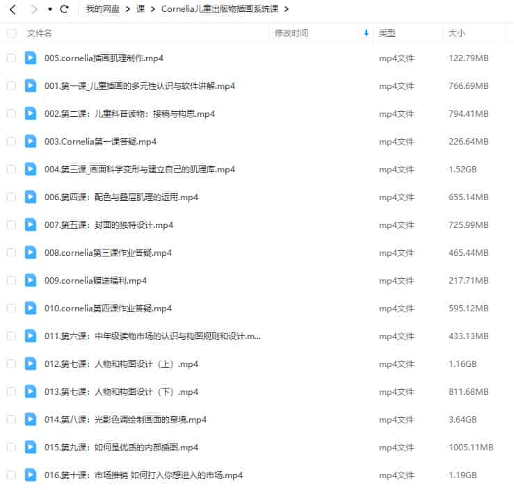 阿妹艺术Cornelia儿童出版物插画系统课2022年【画质还行只有视频】