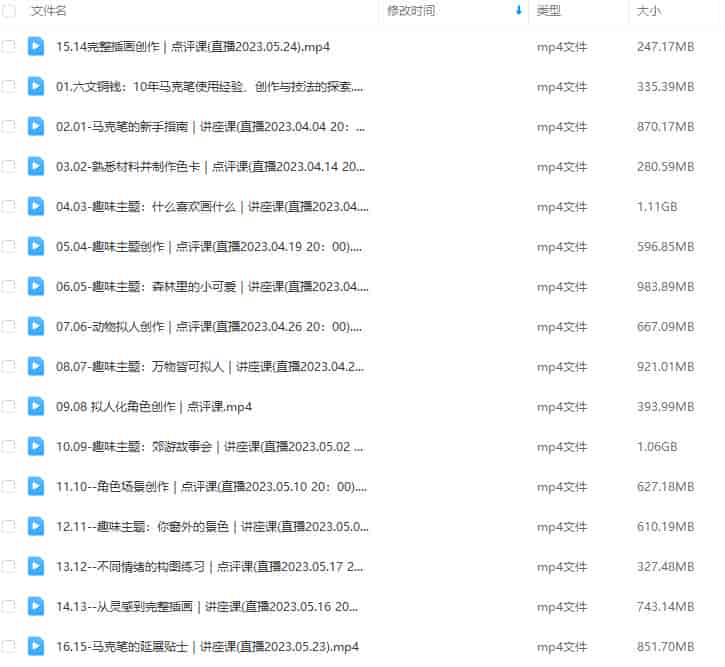 鲸字号六文铜钱马克笔趣味创想第1期2023【画质还行只有视频】