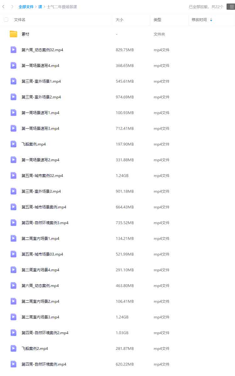 士气集团二年级高级场景课2023年C4D教程【画质高清有素材】