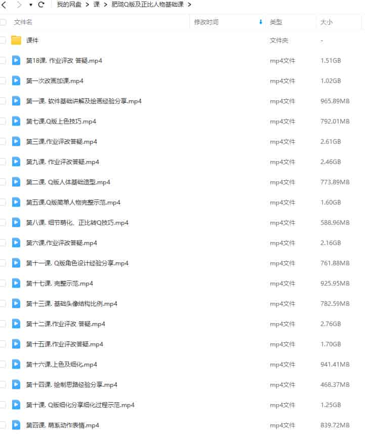 肥珑Q版及正比人物基础课2024年3月结课【画质高清有笔刷和课件】