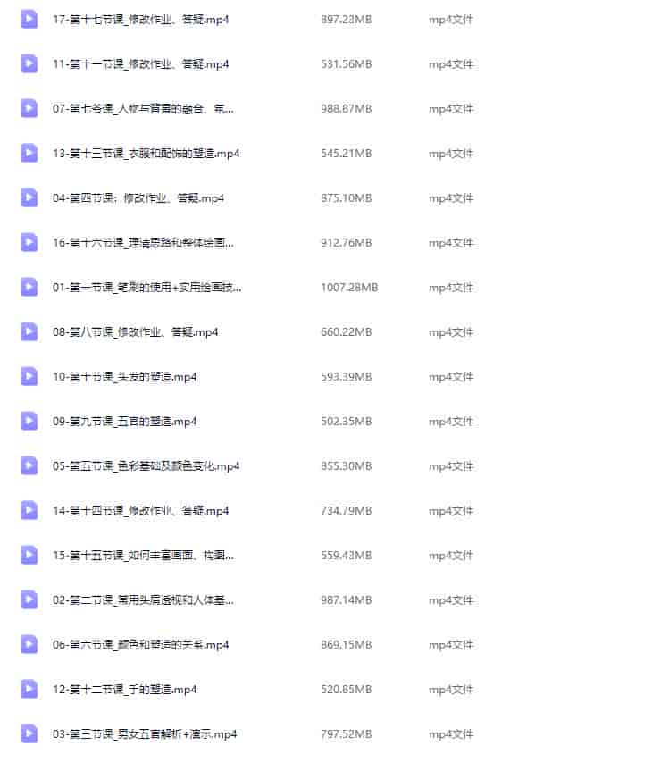 旦木紫杨CG插画头像胸像设计系统课第1期2024【画质不错只有视频】