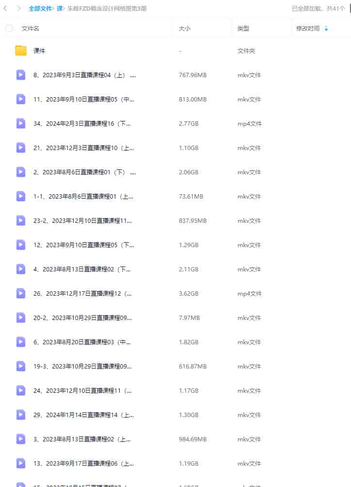 朱峰FZD概念设计网络班第3期2024年2月结课【画质不错有课件】