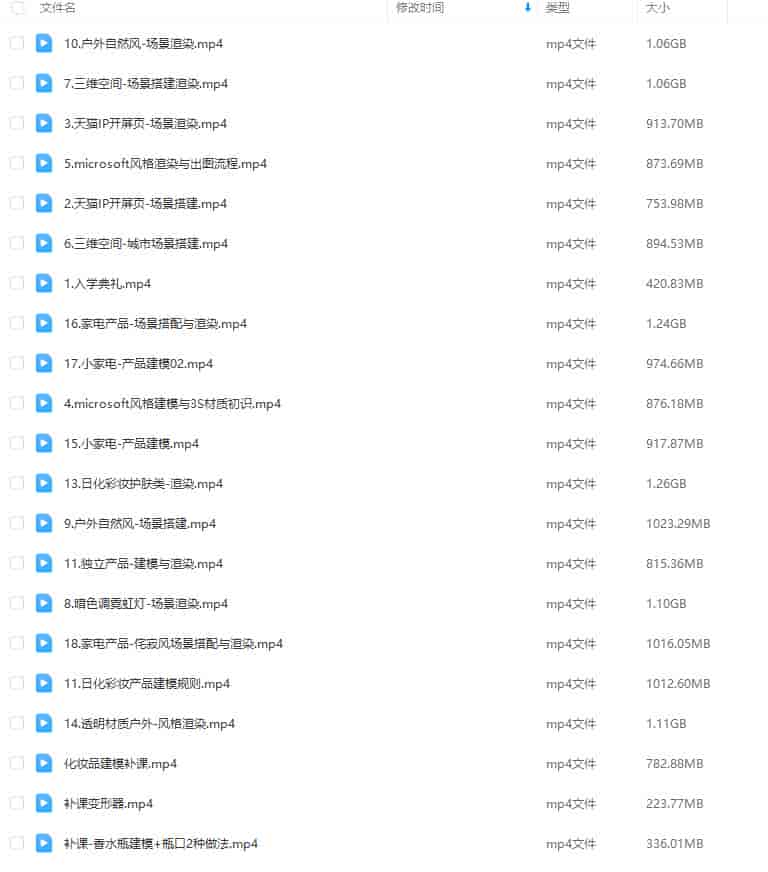C4D视觉特效班第43期2023年【画质高清只有视频】