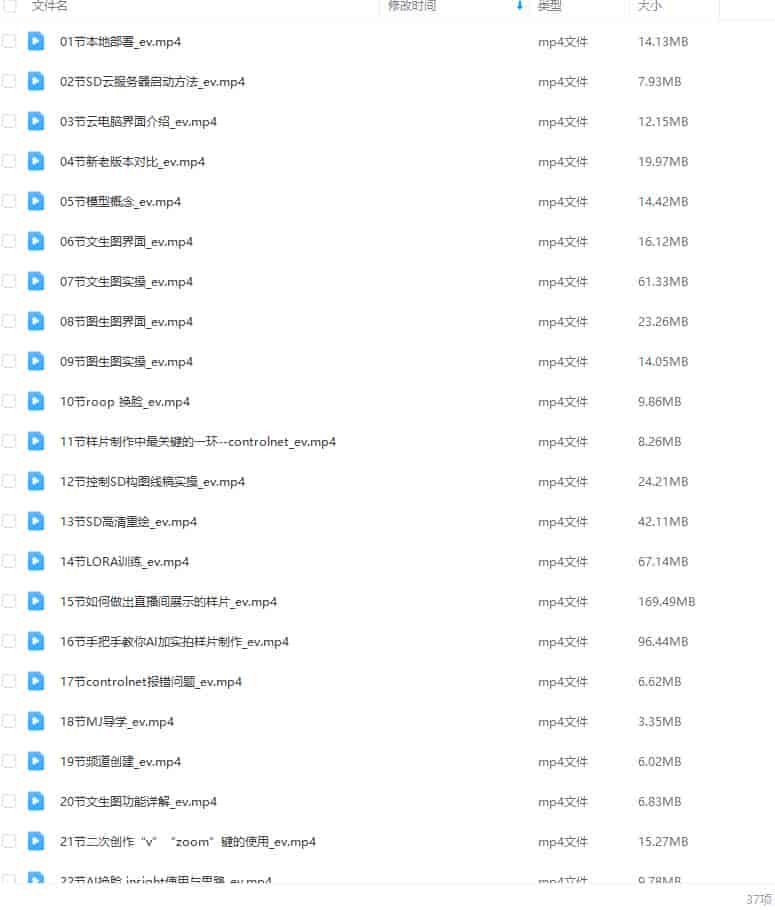 芽麦教育AI摄影人工智能商业应用摄影课程2023【画质不错只有视频】