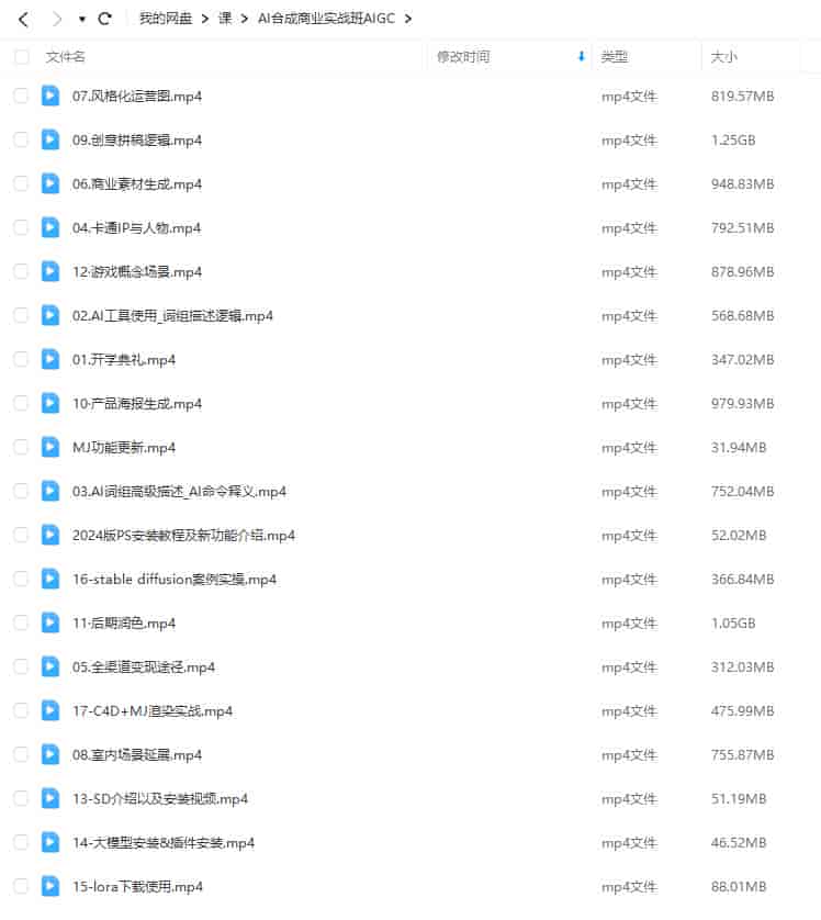 AI合成商业实战班2023年AIGC课程【画质高清只有视频】