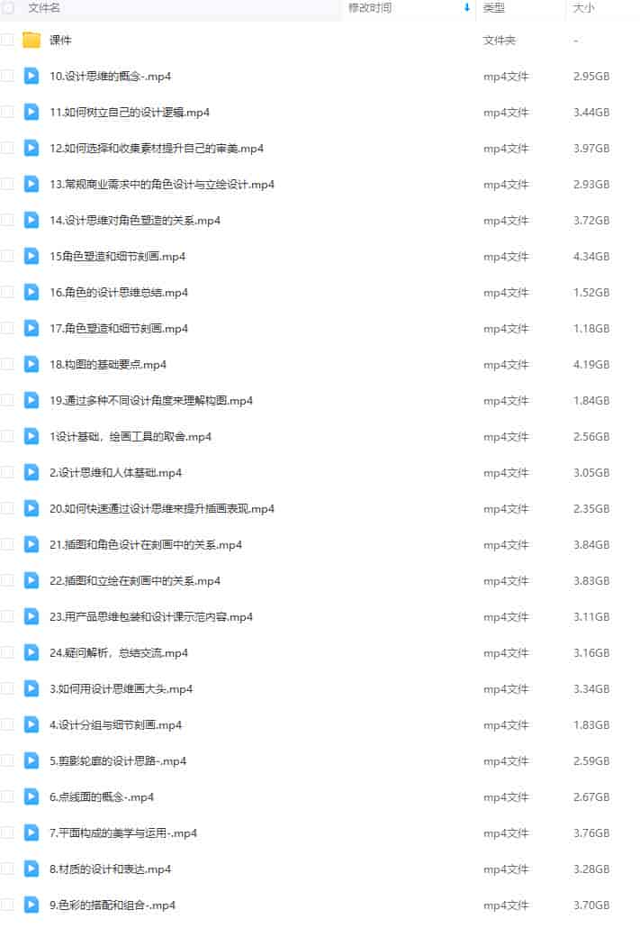 霜蓝角色设计与插画基础第3期2023年结课【画质不错有课件没笔刷】