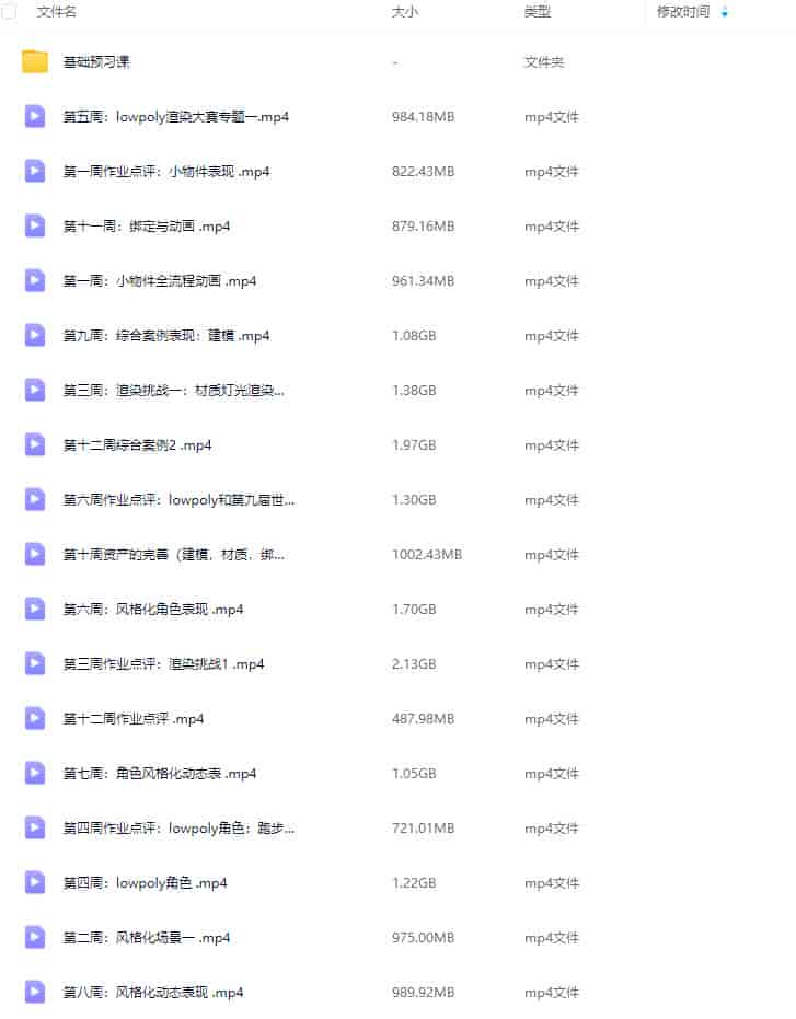 考拉ok第9期Blender风格化表现2024【画质高清只有视频】