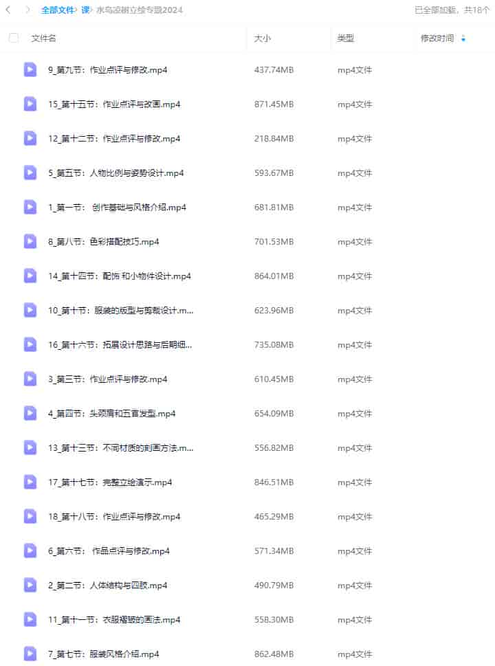 水岛凉树日系少女立绘设计专题课2024【画质高清只有视频】