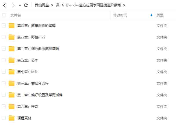 Blender全方位硬表面建模进阶指南2021年【画质高清有素材】