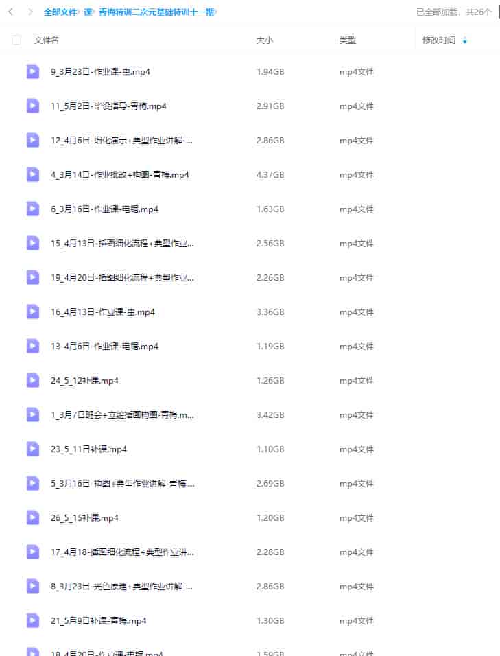 青梅特训二次元基础特训第11期2024年5月结课【画质不错只有视频】