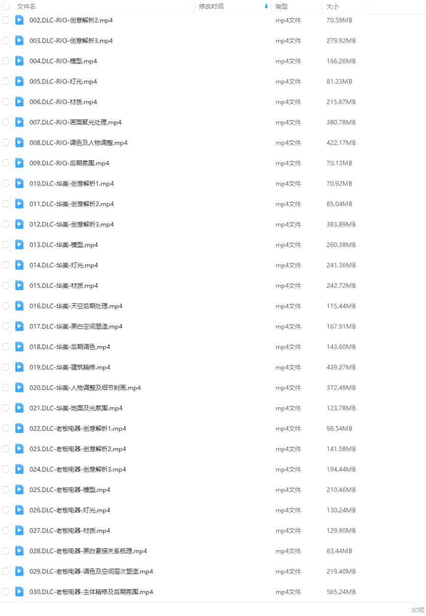 真实商业案例全流程详解2023全新DLC【画质还行只有视频】
