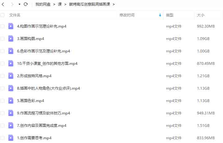 今日有学碳烤南瓜创意脑洞插画课2023【画质高清只有视频】