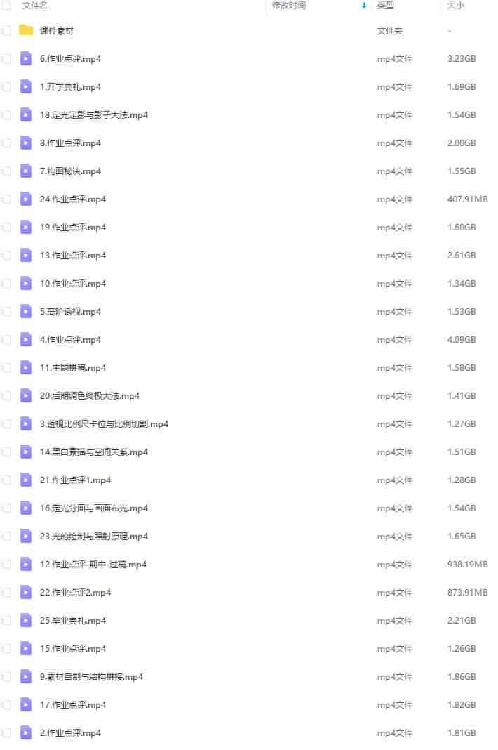 杰视帮高级合成班第67期2022【画质高清有大部分素材】