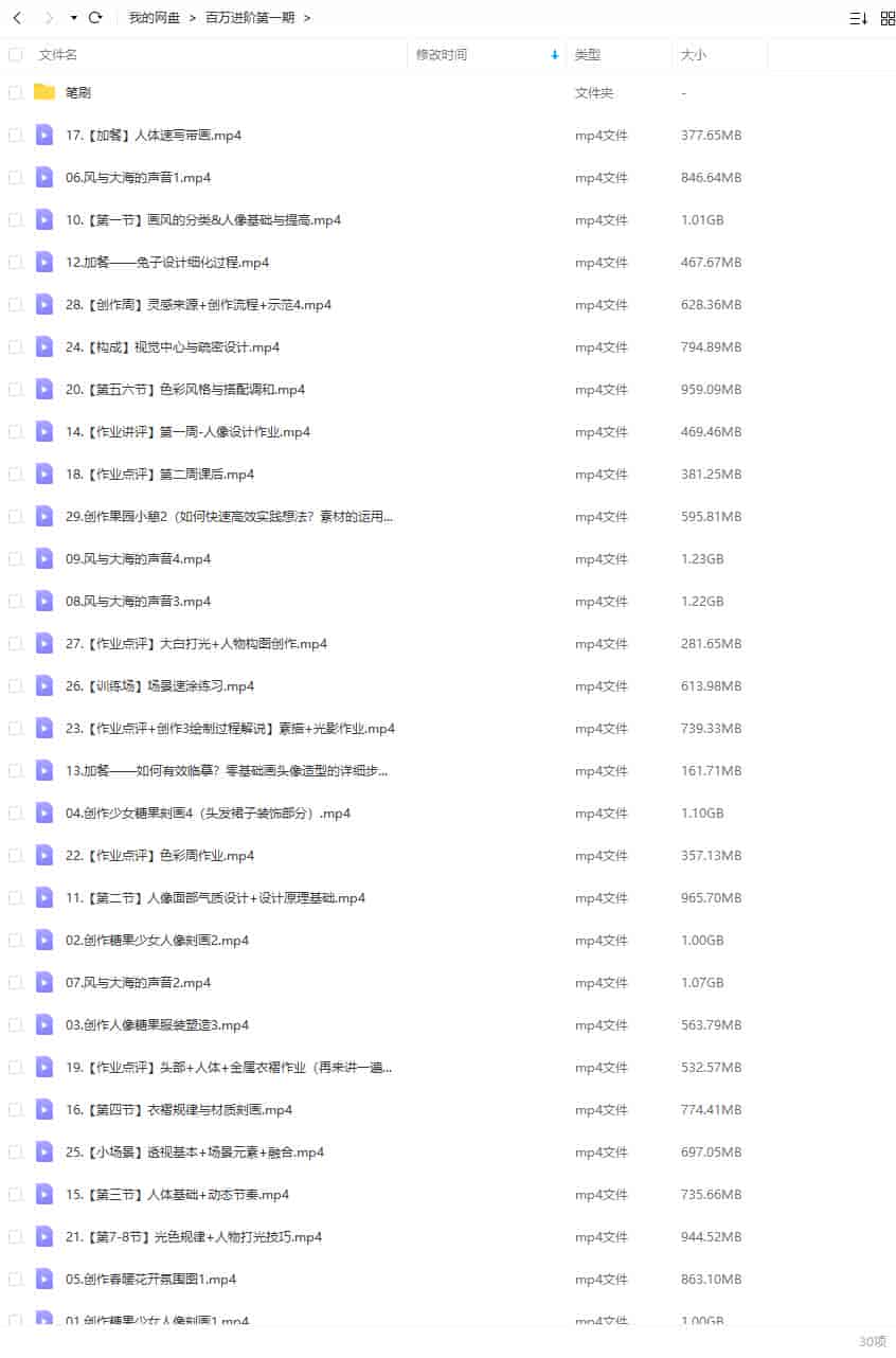 【缺课】Millions百万少女插画进阶课第1期2022年【画质不错有笔刷】