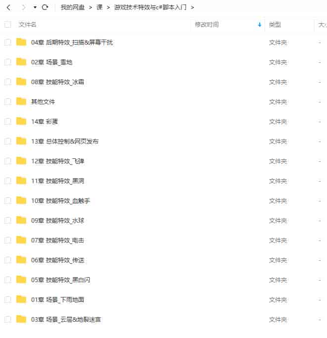 piao老师游戏技术特效与c#脚本入门2020年【画质高清只有视频】