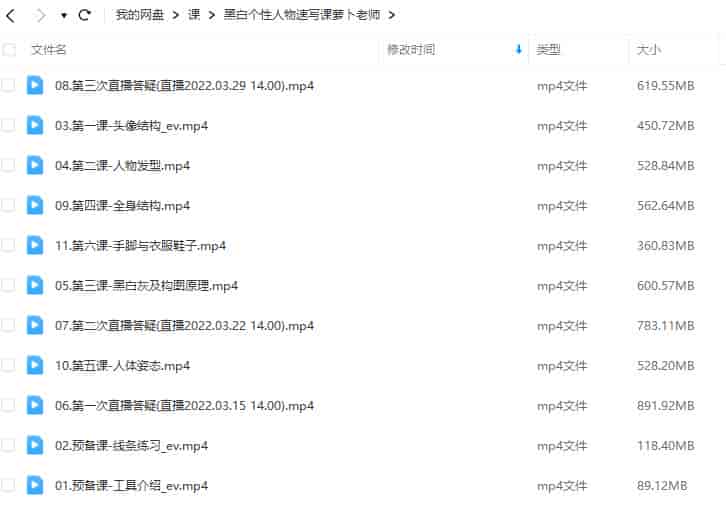 萝卜老师黑白个性人物速写课2022【画质还行只有视频】