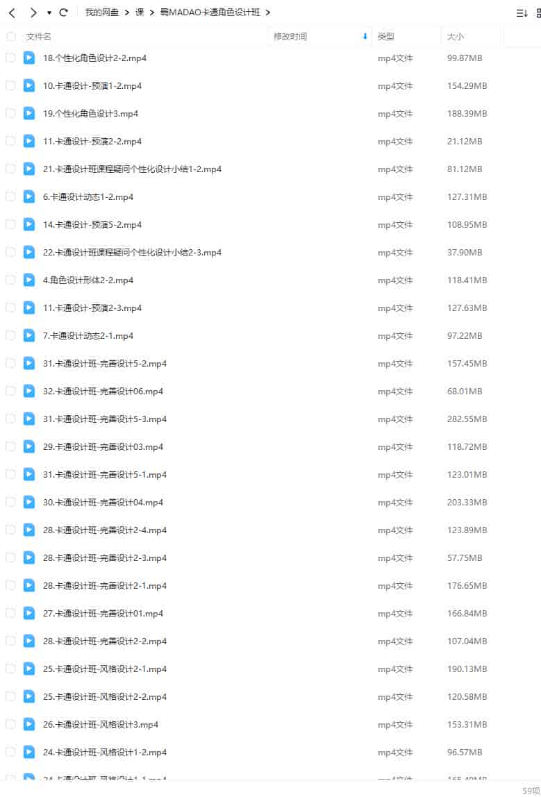 羁MADAO卡通角色设计班2021年11月结课【画质一般有课件没笔刷】