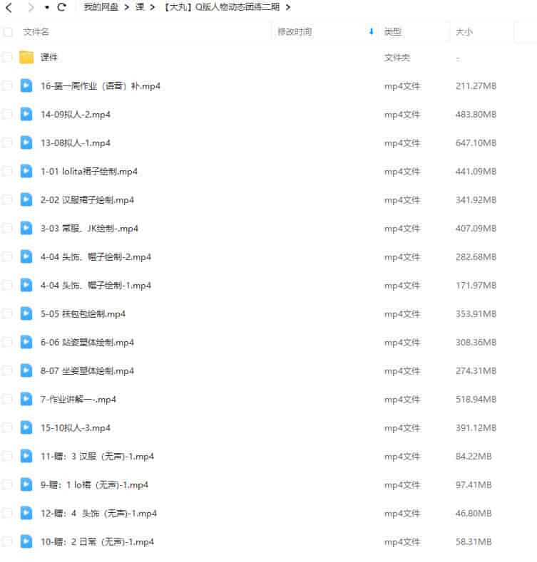 大丸Q版人物动态团练第2期2023【画质还可以有课件没笔刷】