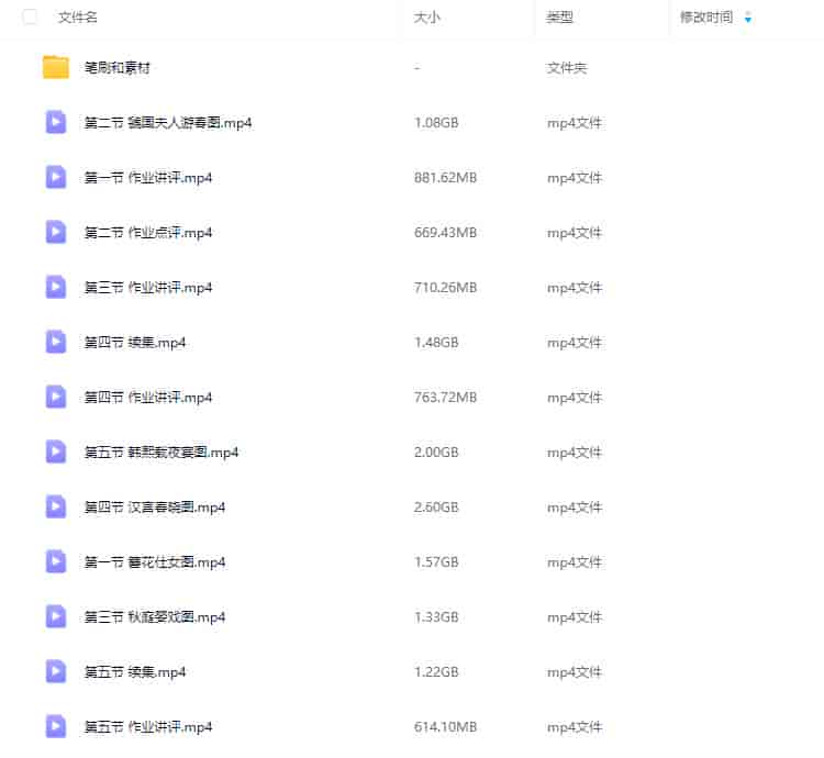 钟小朋友水墨古画再创作2024【画质不错有笔刷和素材】