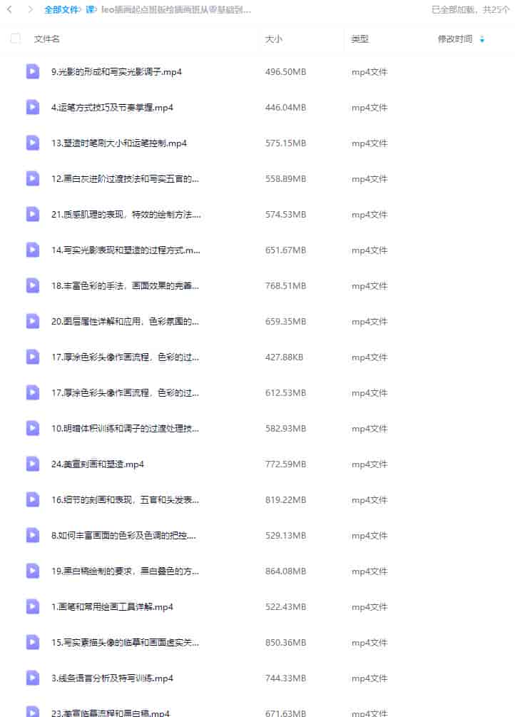 三户人leo插画起点班2022年板绘插画班10班【画质高清只有视频】