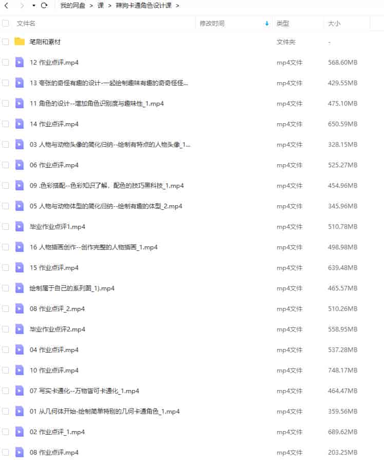 飞鱼绘辣狗卡通形象角色设计【画质很一般有笔刷】