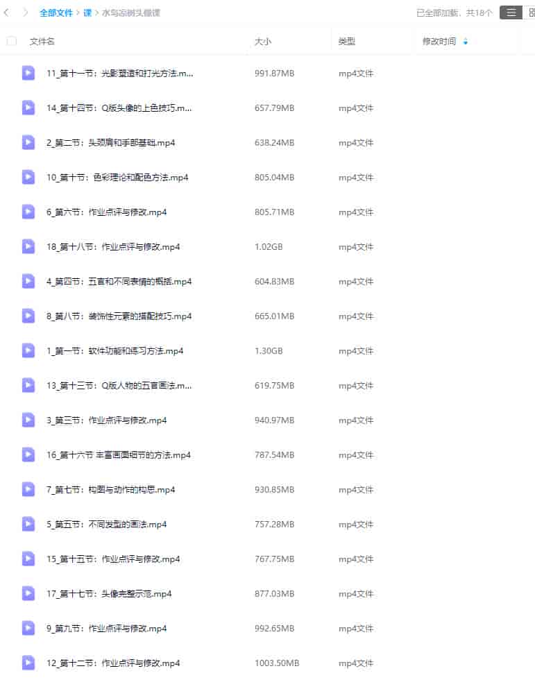 水岛凉树头像课2023【画质还可以只有视频】