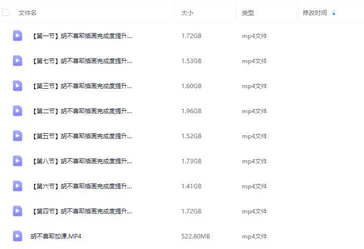 胡不喜耶插画完成度提升团练2024【画质不错只有视频】