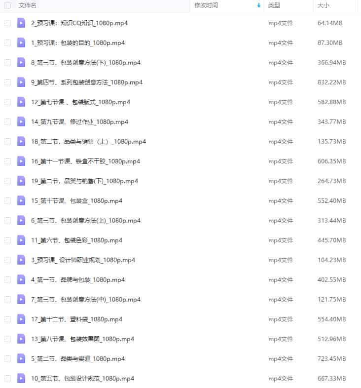 贾丽芳包装设计第8期2022【画质高清只有视频】