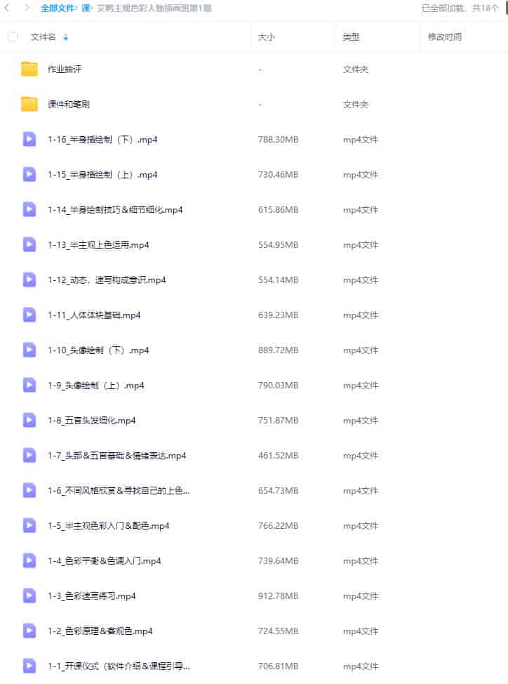 艾鸭主观色彩人物插画班第1期2024年【画质高清有笔刷和素材】