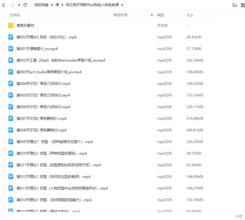 特兰悟天克斯iPad板绘人物系统课2023年【画质高清有笔刷】
