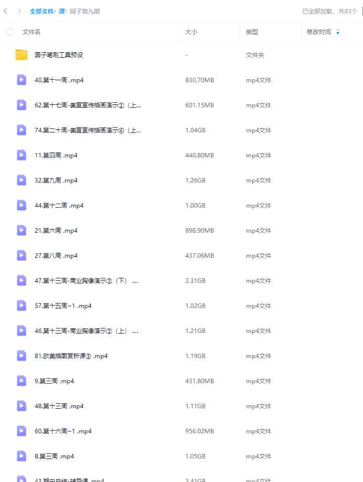 圆子lin美宣插画课第9期2021【画质不错没课件有笔刷】