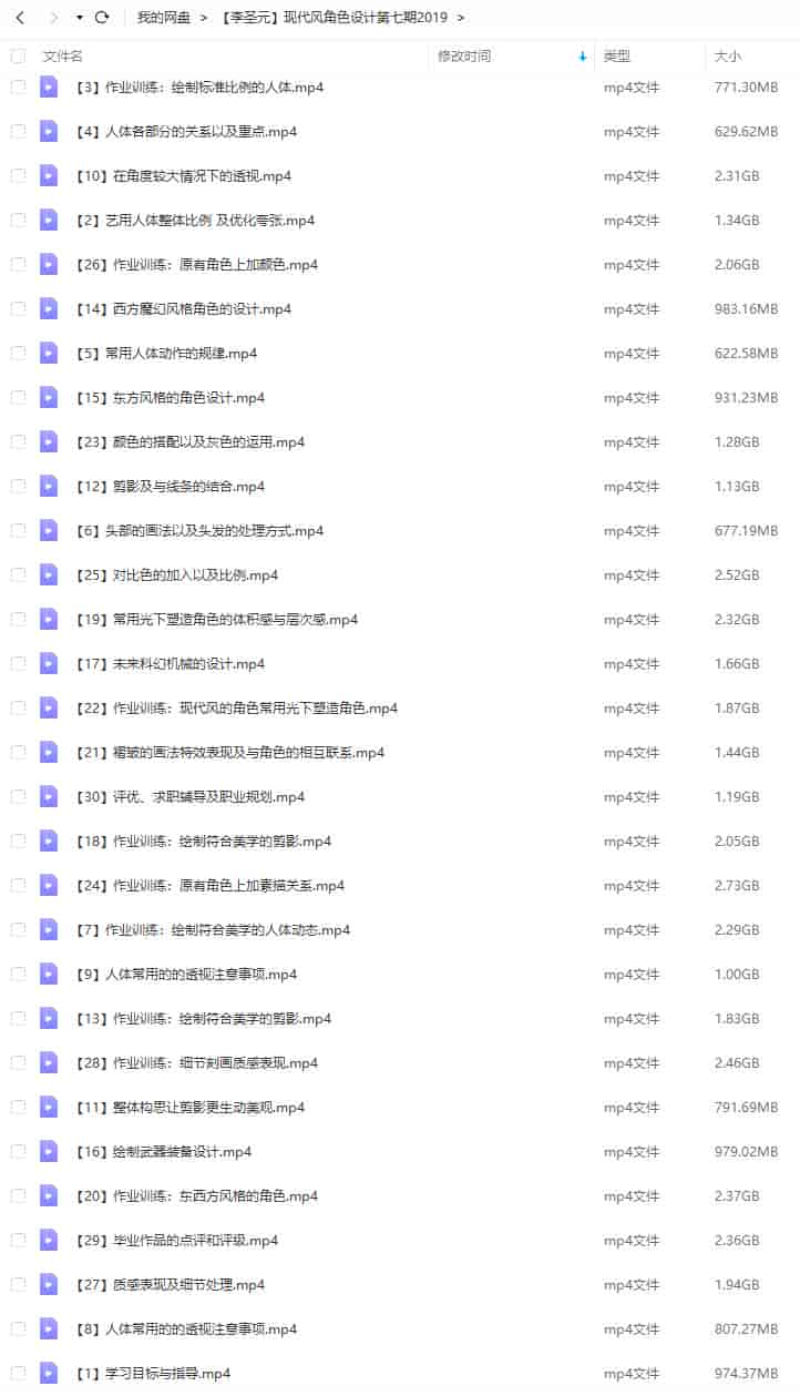 【李圣元】现代风角色设计第七期2019年12月结课【画质一般只有视频】