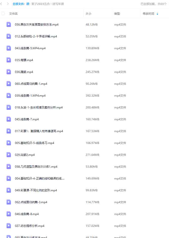 【缺课】果子五合一速写年课2023【画质不错只有视频】
