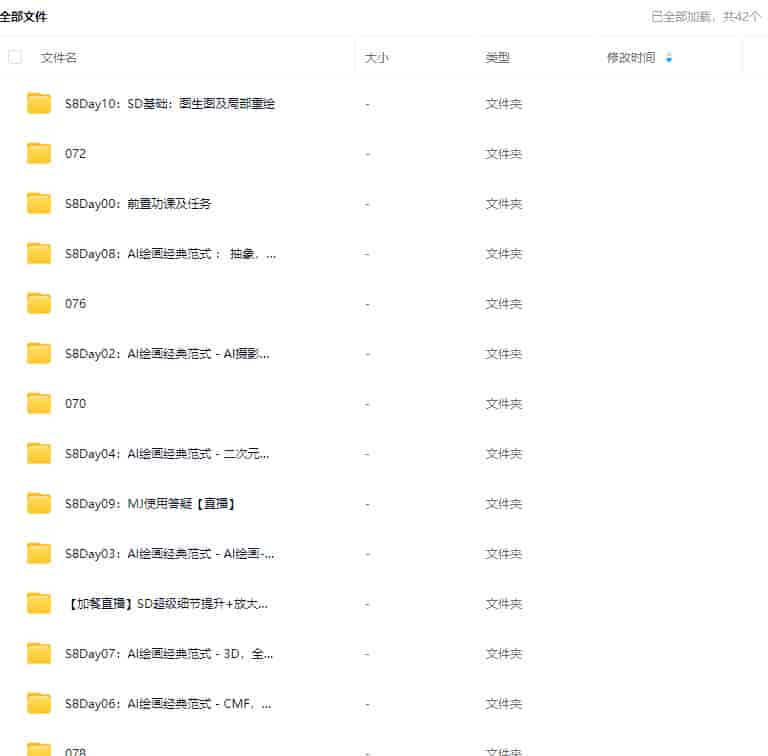 【缺】野菩萨AIGC高薪全能班第8期2023年12月【画质高清只有视频】
