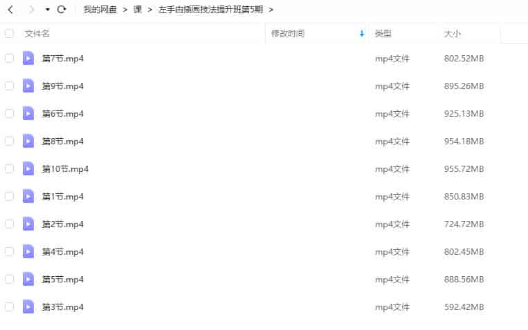 左手甴插画技法提升班第5期【画质普通只有视频】