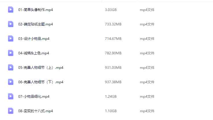 今日有学创意贴纸插画少女感人物特训班2022【画质高清只有视频】