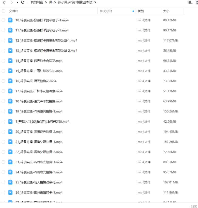【缺课】张小翼从0到1摄影基本法2023年【画质高清只有视频】