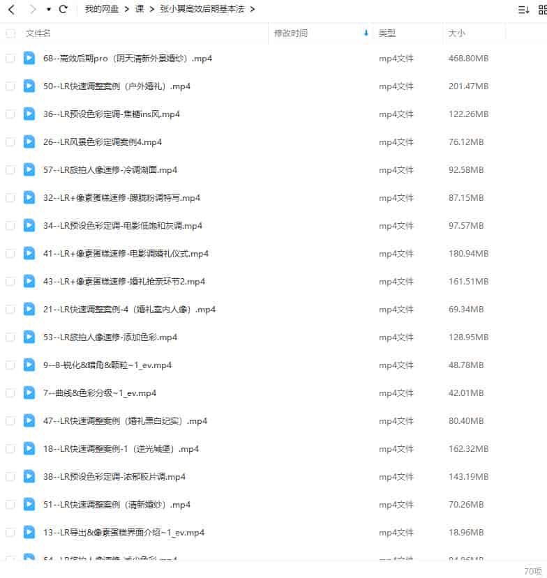 【缺课】张小翼高效后期基本法【画质高清只有视频】