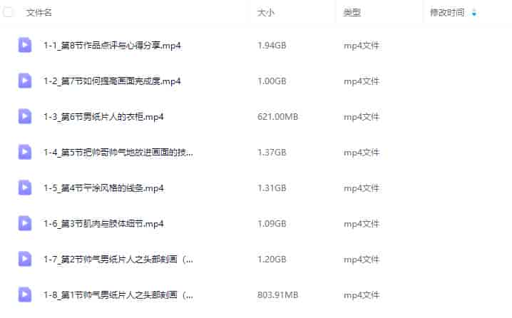 Houby iPad帅气男性角色创作班【画质不错只有视频】