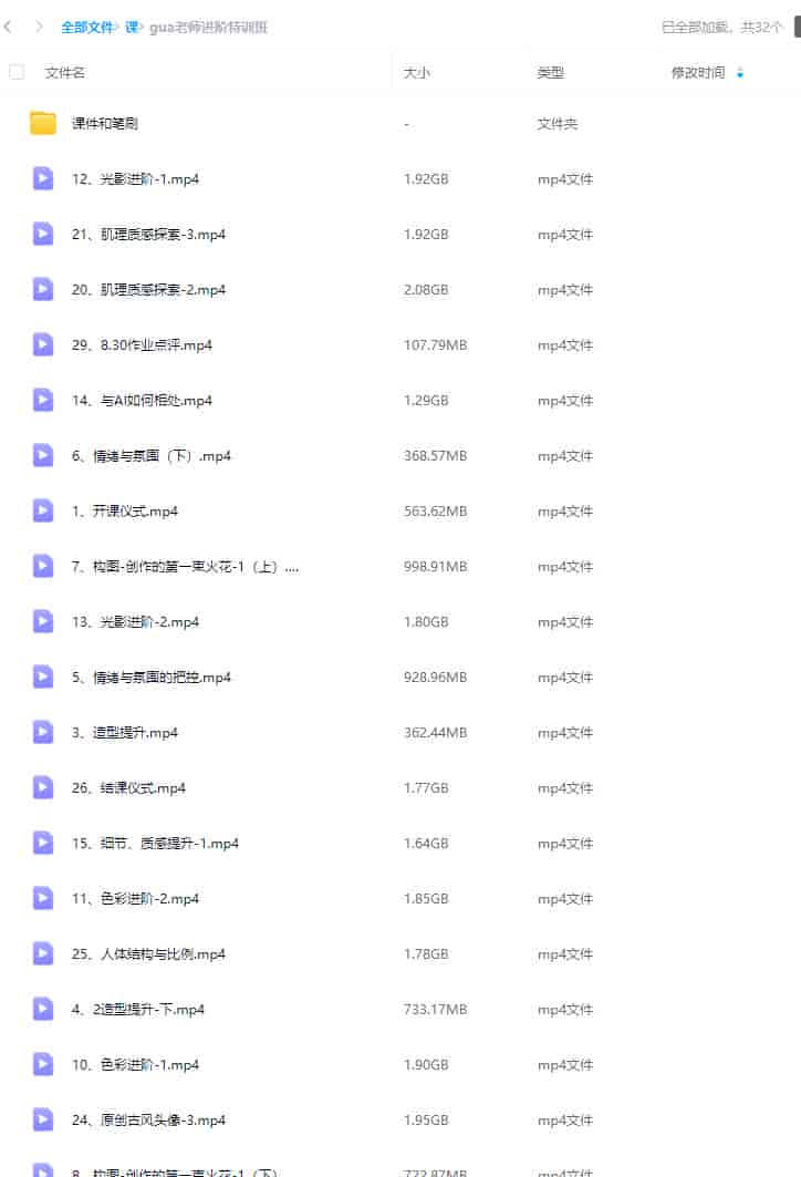 gua老师进阶特训班2023【画质高清有课件笔刷】