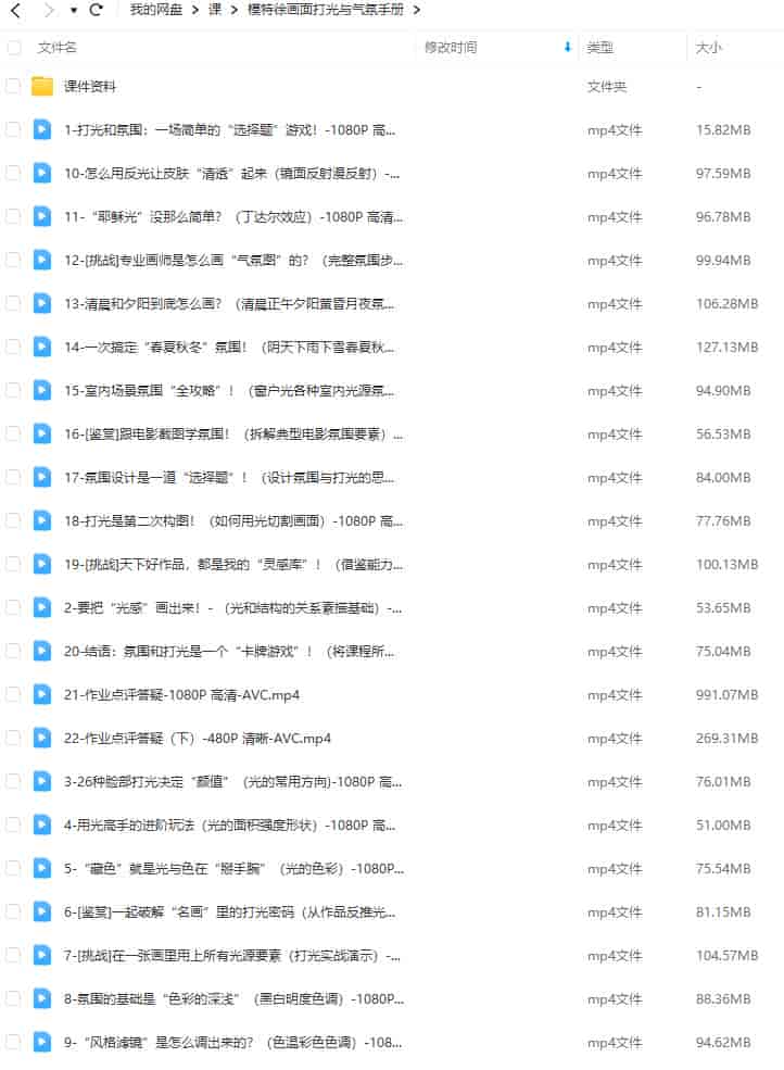 模特徐画面打光与气氛手册2024【画质高清有素材】