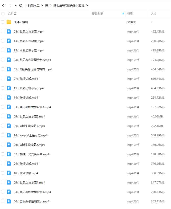 鹅七生菜Q版头像兴趣班2023年【画质还可以有课件和笔刷】