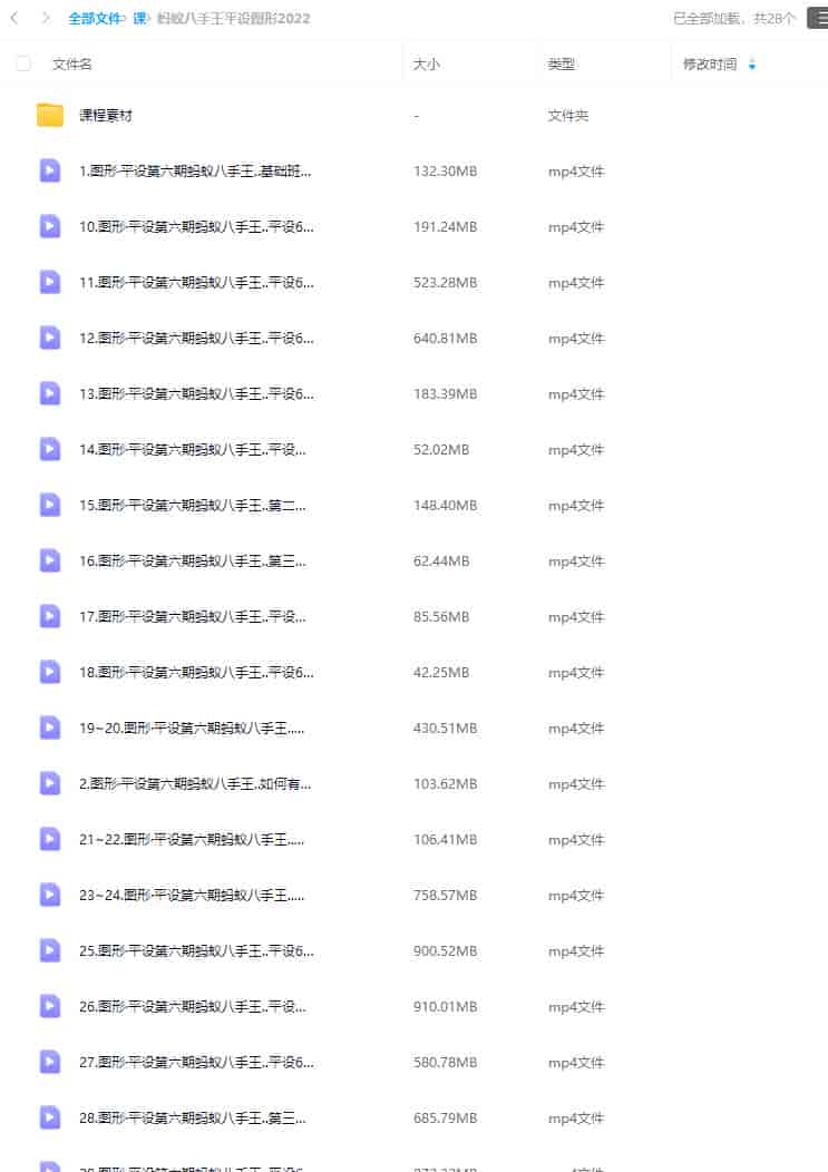蚂蚁八手王图形平设第6期2022【画质还行有素材】
