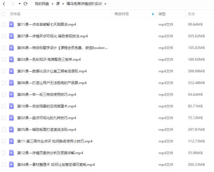 嘿马电商详情进阶实训【画质高清只有视频】