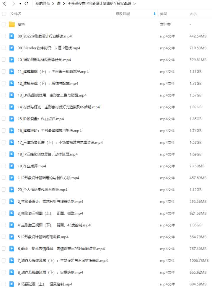 【缺课】李舜潘俊杰IP形象设计第四期全解实战班2022【画质高清有部分素材】