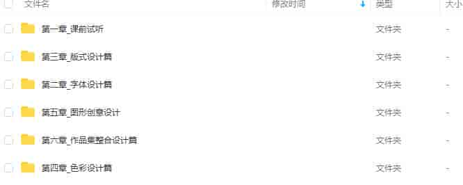 大凡申也平面设计综合实战班第3期2022年【画质高清只有视频】