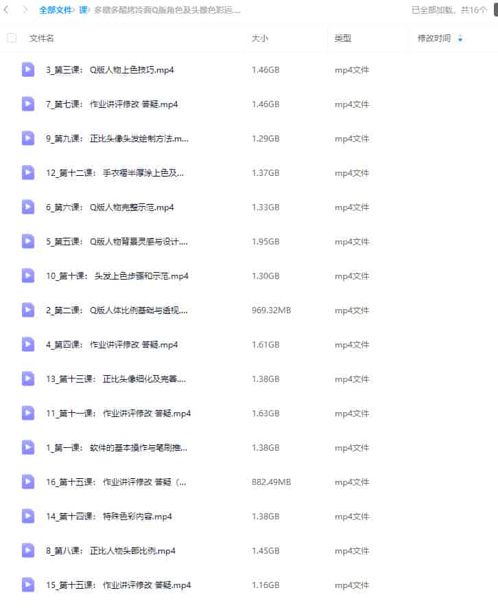 多糖多醋烤冷面Q版角色及头像色彩运用系统课2024【画质高清只有视频】